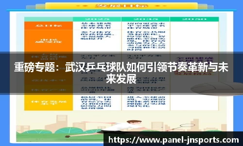 重磅专题：武汉乒乓球队如何引领节奏革新与未来发展